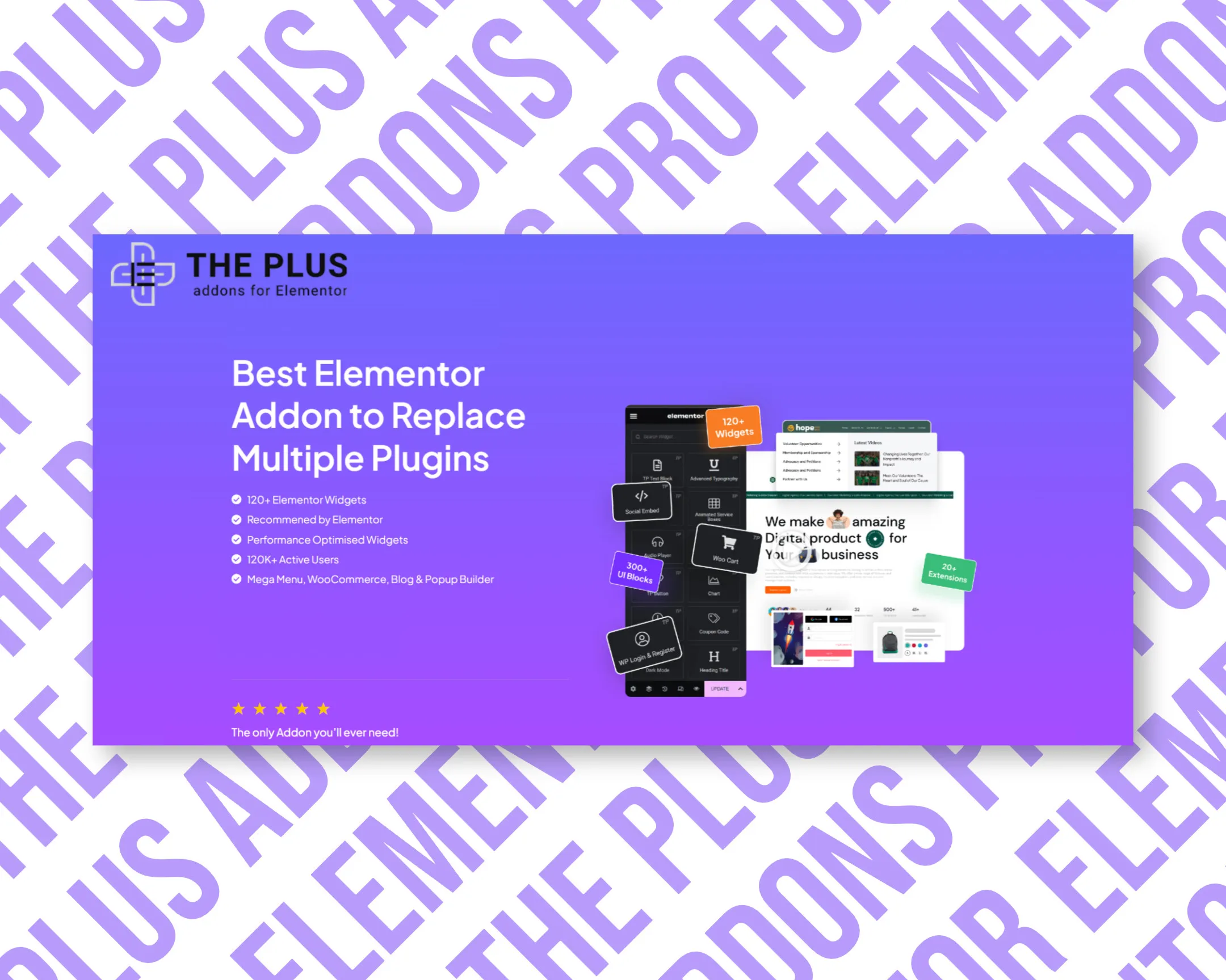 the plus addons pro THE PLUS Addons Pro for Elementor | Original License | One Time Payment | Lifetime Updates - Image 1